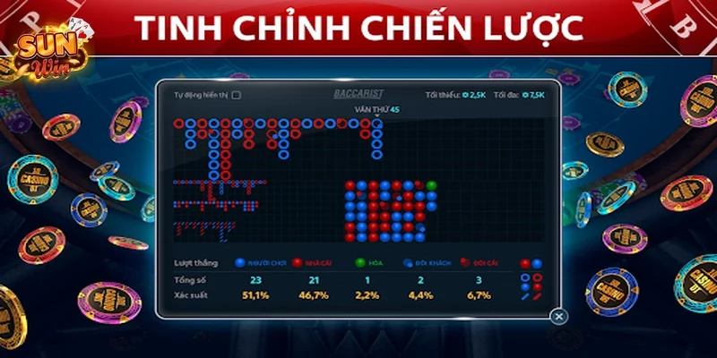 Giải Mã Bảng Lịch Sử Phiên Baccarat Sunwin: Đọc Hiểu Để Dự Đoán Kết Quả Giải mã các thành phần trong bảng lịch sử Baccarat Sunwin