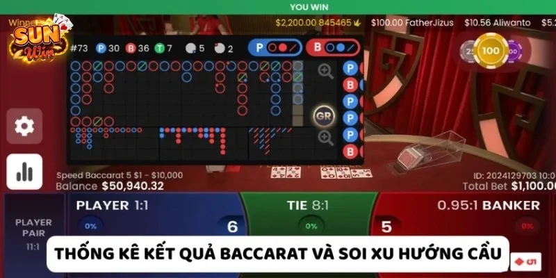 Giải Mã Bảng Lịch Sử Phiên Baccarat Sunwin: Đọc Hiểu Để Dự Đoán Kết Quả Cách sử dụng bảng lịch sử để bắt cầu chuẩn 2026